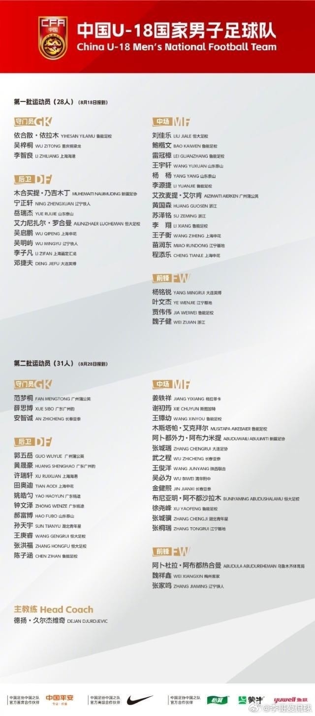 北青, 日与包头队, 名球员参加