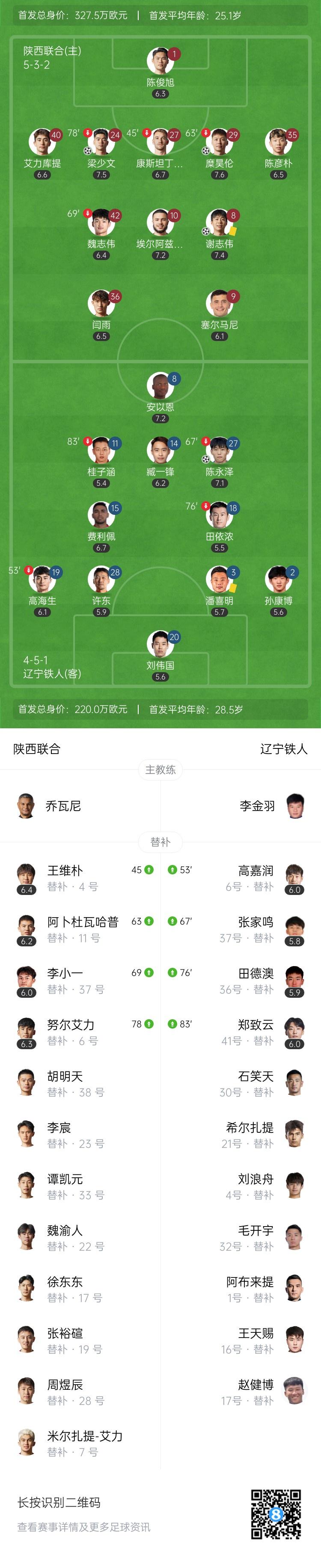 体育中心体, gif, src