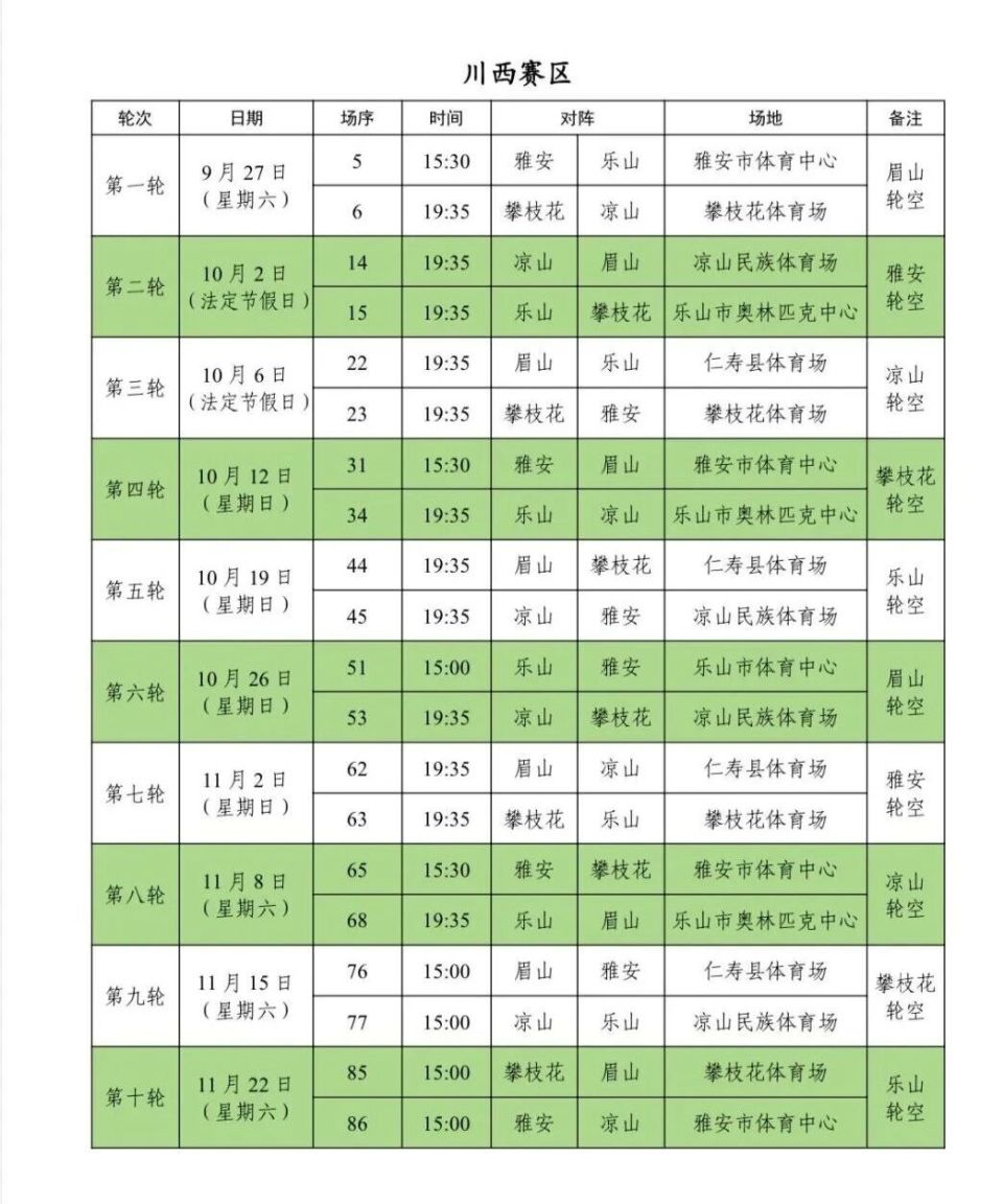 https, 来源, https
