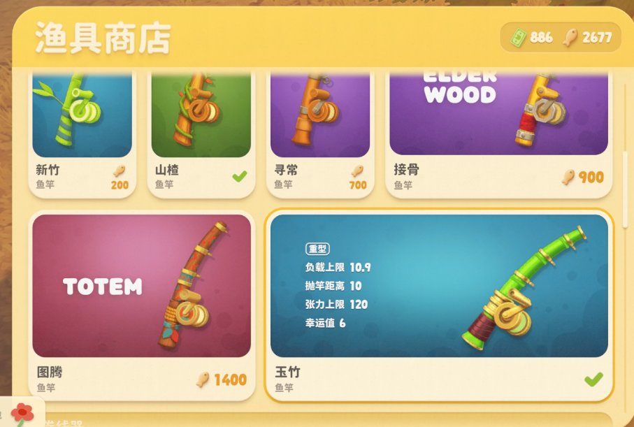 一篇文章为, img