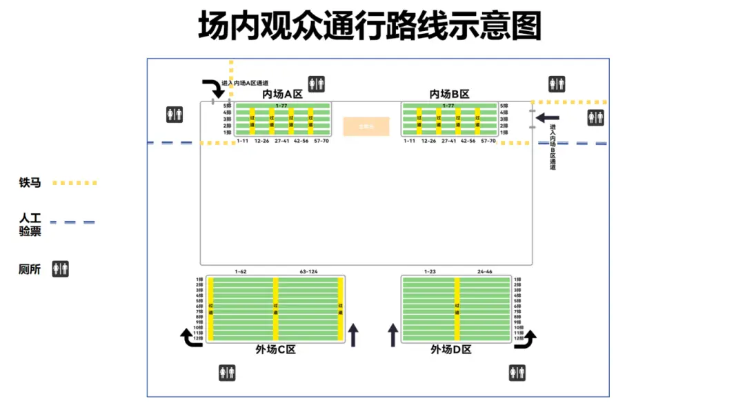赛事主办方, 这份观赛指, 赛群众