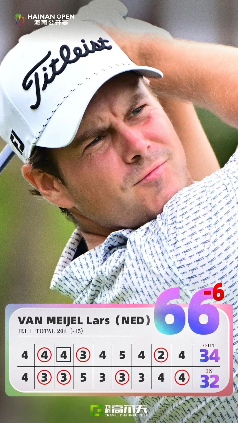 键移动日, 海南高尔夫, 每一杆都牵